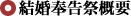結婚奉告祭概要